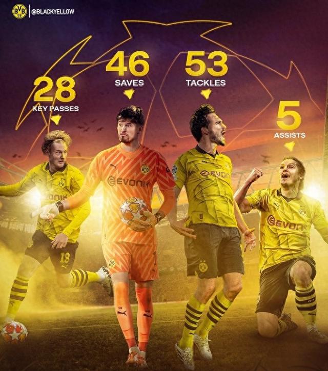 葡萄牙体育3-0布鲁日，路易斯-苏亚雷斯传射，特林康建功